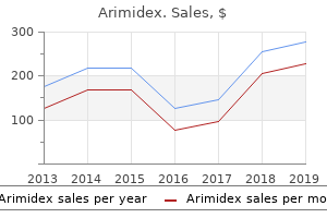 cheap 1mg arimidex fast delivery