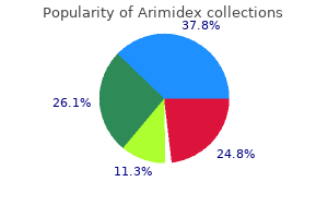 purchase online arimidex