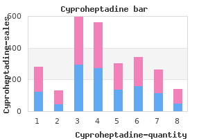 best cyproheptadine 4 mg