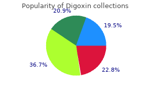 discount digoxin online mastercard