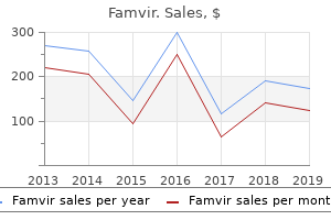 250mg famvir free shipping