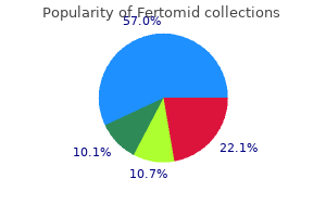 fertomid 50mg without prescription