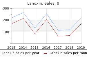 lanoxin 0.25 mg free shipping
