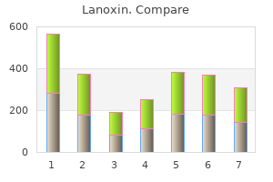 cheap lanoxin 0.25 mg amex
