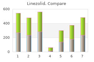 linezolid 600mg overnight delivery