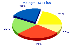 purchase malegra dxt plus 160 mg mastercard