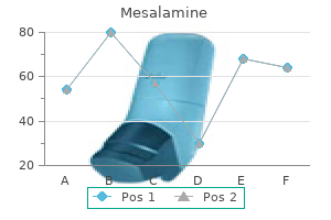 400mg mesalamine free shipping