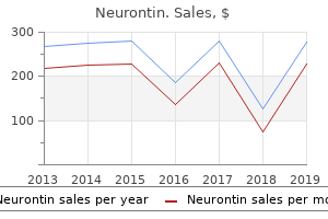 best 800 mg neurontin