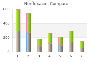 safe 400mg norfloxacin