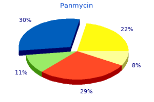 buy panmycin pills in toronto