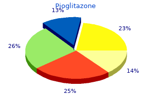 order pioglitazone discount