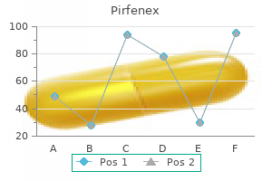 generic 200 mg pirfenex amex