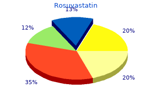 cheap rosuvastatin 10mg