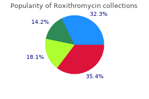 purchase roxithromycin in united states online