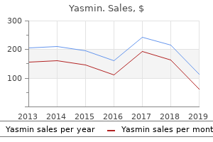 cheap yasmin 3.03 mg otc
