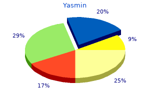 buy yasmin online from canada