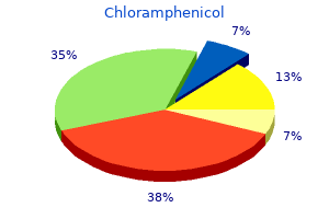 discount chloramphenicol online visa