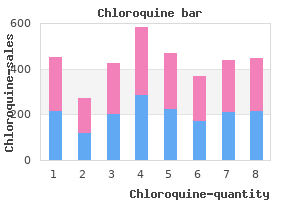 purchase chloroquine discount