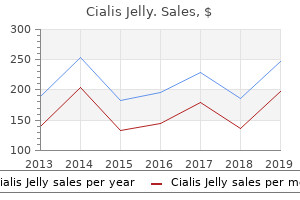 20 mg cialis jelly fast delivery
