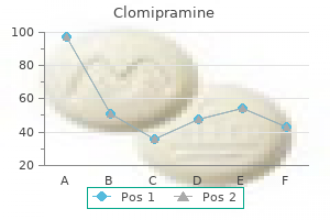 buy 50 mg clomipramine with amex