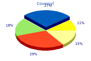 generic coversyl 4 mg fast delivery