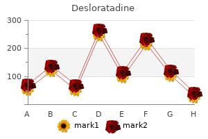 desloratadine 5mg with amex