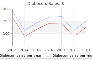 buy generic diabecon 60caps on-line