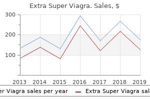 extra super viagra 200 mg lowest price