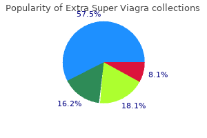 200mg extra super viagra free shipping