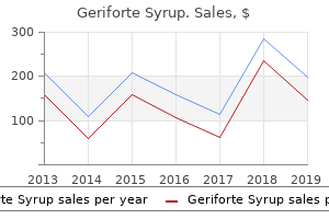 purchase geriforte syrup online now