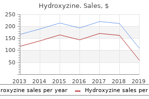 generic hydroxyzine 25 mg mastercard