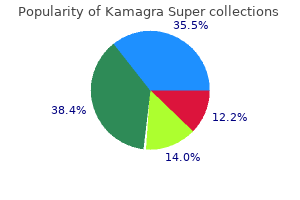 order kamagra super 160mg mastercard