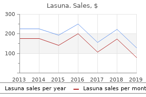 generic lasuna 60 caps fast delivery