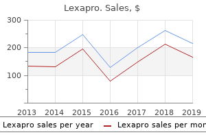discount lexapro 20mg with amex
