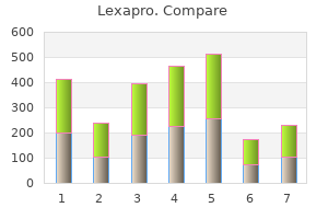 order cheap lexapro line