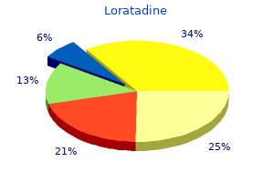 purchase loratadine 10 mg free shipping