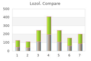 buy cheap lozol 2.5mg line