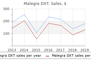 buy malegra dxt from india