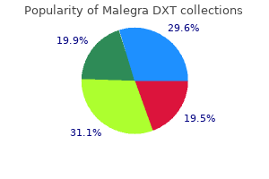 order malegra dxt 130 mg on-line