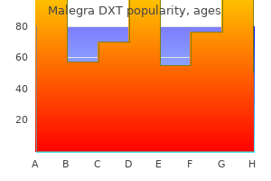 generic malegra dxt 130mg on-line