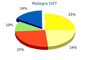 purchase malegra dxt without prescription