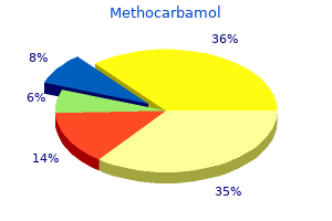 methocarbamol 500 mg without a prescription
