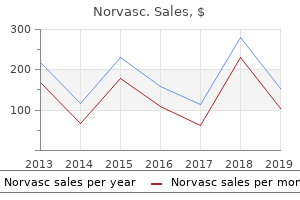 buy generic norvasc 5mg
