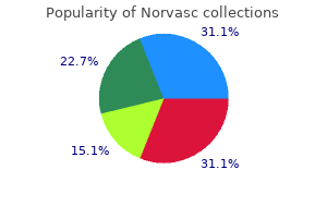 buy norvasc without a prescription