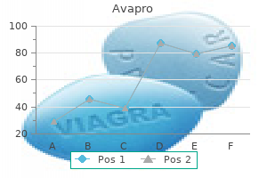 buy discount avapro 150 mg line