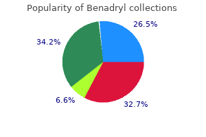 order genuine benadryl on-line