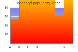 benadryl 25 mg on-line
