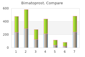 discount bimatoprost 3ml