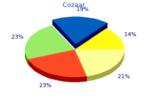 generic 50 mg cozaar with mastercard