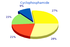 purchase cyclophosphamide no prescription